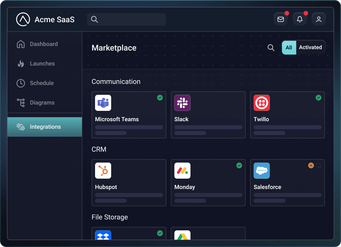 Integrations Marketplace